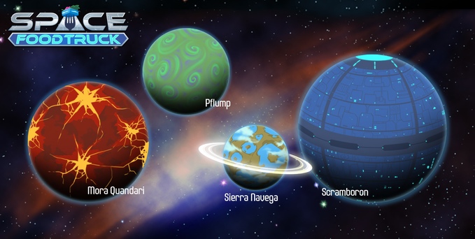Ecobaseer Planets